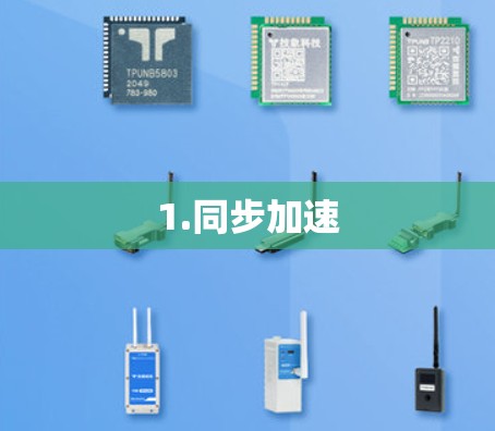 1.同步加速 1.同步加速