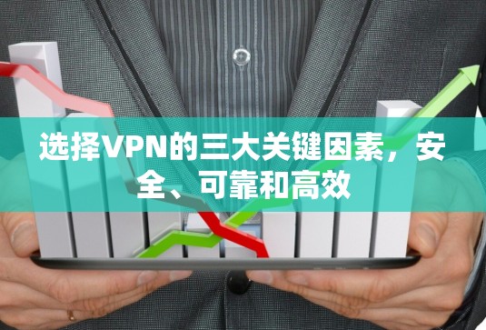 选择VPN的三大关键因素，安全、可靠和高效