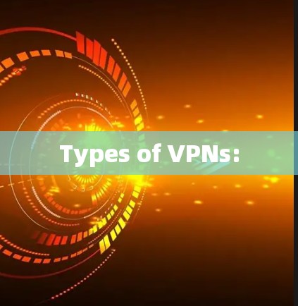 Types of VPNs: Types of VPNs: