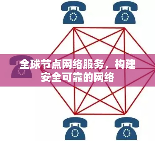 全球节点网络服务,构建安全可靠的网络 全球节点网络服务,构建安全可靠的网络