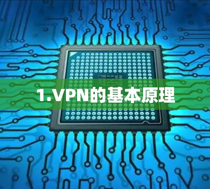 1.VPN的基本原理 1.VPN的基本原理