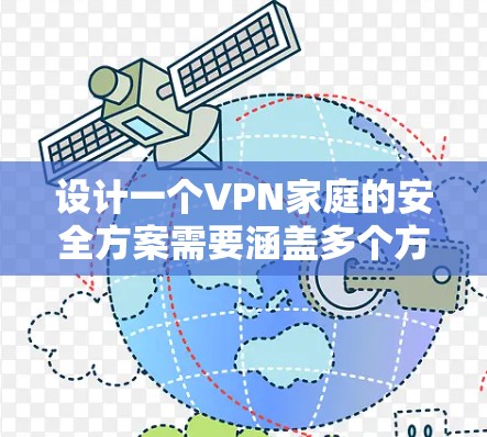 设计一个VPN家庭的安全方案需要涵盖多个方面,确保所有设备和信息的安全。以下是一个结构化的安全方案 设计一个VPN家庭的安全方案需要涵盖多个方面,确保所有设备和信息的安全。以下是一个结构化的安全方案