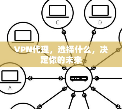 VPN代理,选择什么,决定你的未来 VPN代理,选择什么,决定你的未来