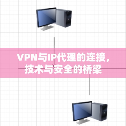VPN与IP代理的连接,技术与安全的桥梁 VPN与IP代理的连接,技术与安全的桥梁