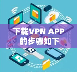 下载VPN APP 的步骤如下