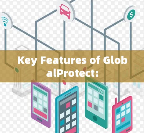 Key Features of GlobalProtect: Key Features of GlobalProtect: